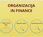 organizacija+finance-small