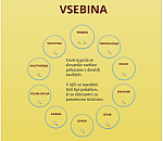 Vsebina-small